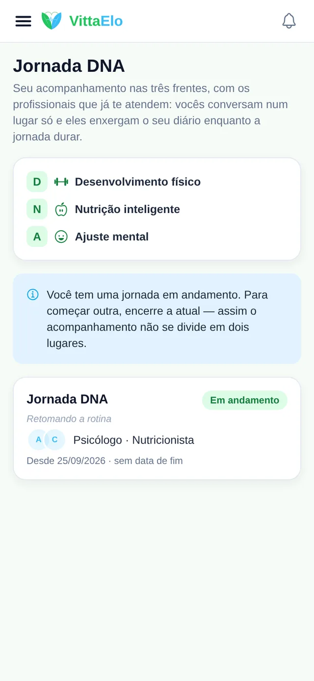 Lista de jornadas